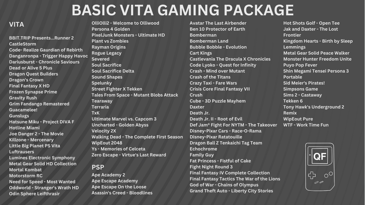Piano Black PS Vita 1000 image 11